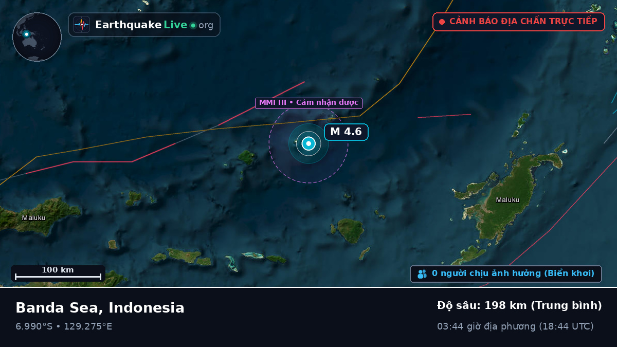 Biển Banda (Indonesia)