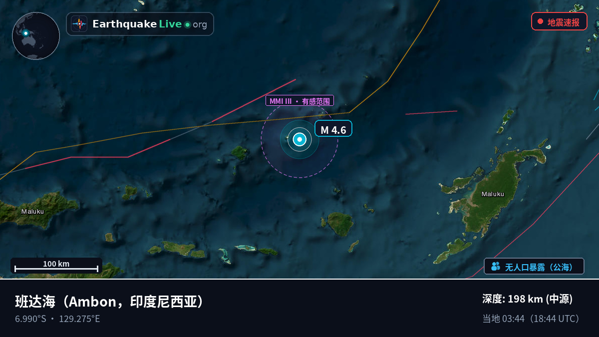 班达海 (印度尼西亚)