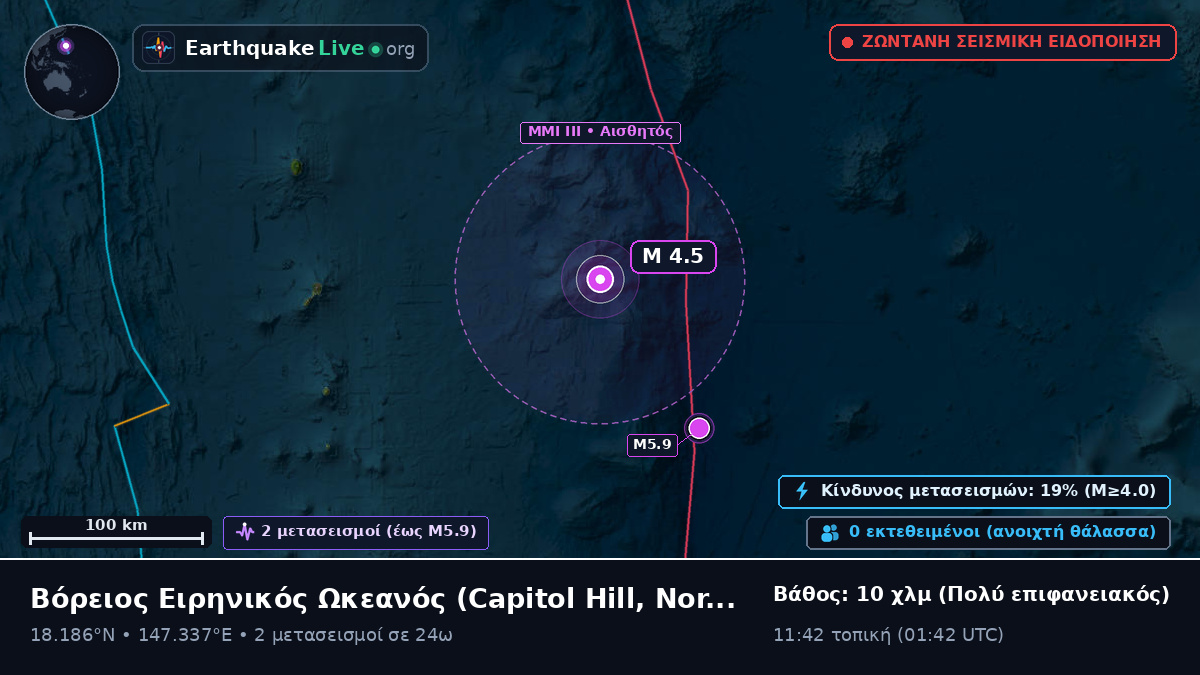 Βόρειος Ειρηνικός Ωκεανός (Northern Mariana Islands)