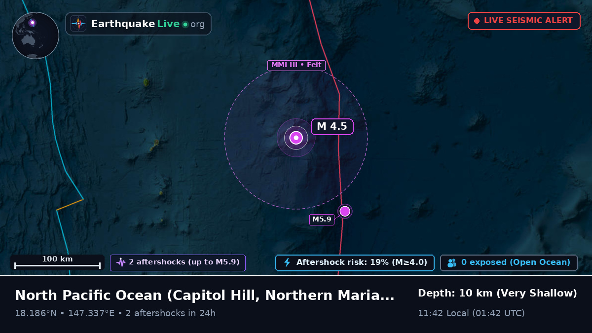 North Pacific Ocean (Northern Mariana Islands)