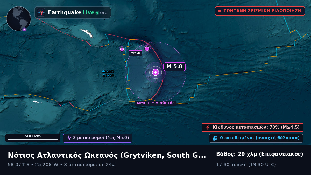 Νότιος Ατλαντικός Ωκεανός (South Georgia and the Islands)