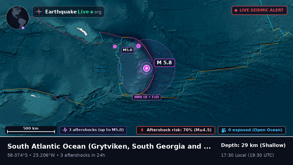 South Atlantic Ocean (South Georgia and the Islands)