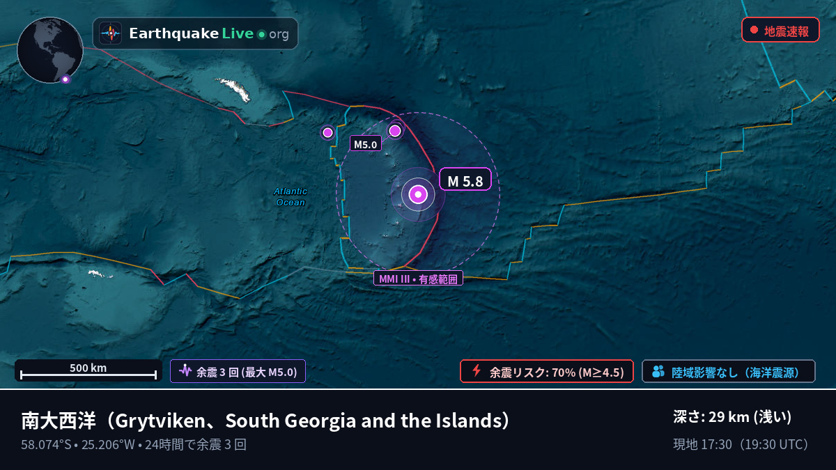 南大西洋 (South Georgia and the Islands)
