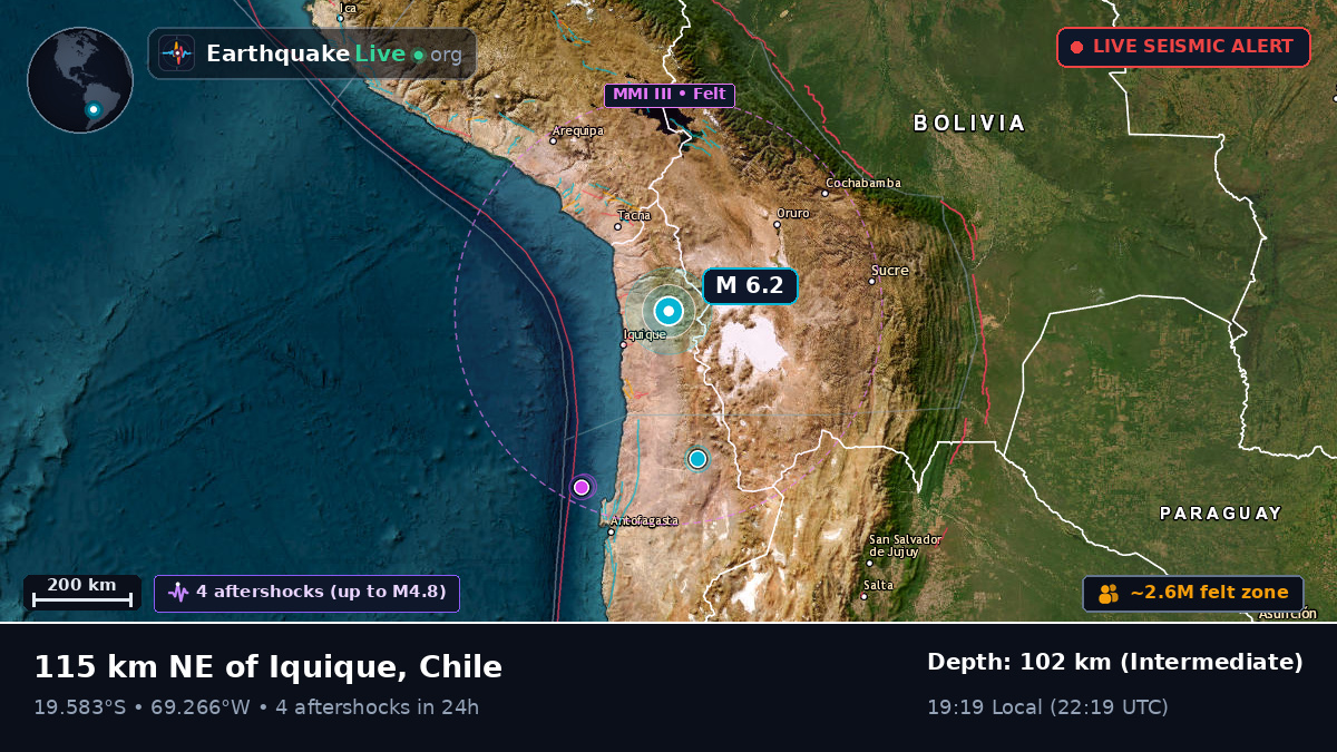 Tarapacá, Chile