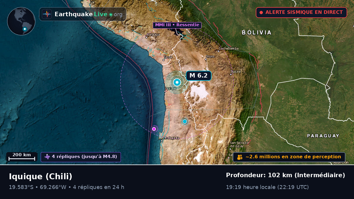 Tarapacá, Chili