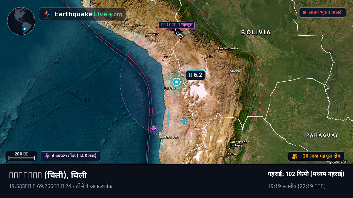 Tarapacá, चिली