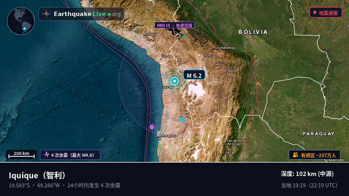 Tarapacá, 智利
