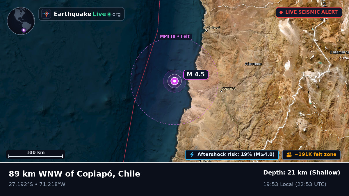 Atacama, Chile