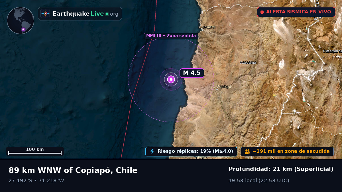 Atacama, Chile