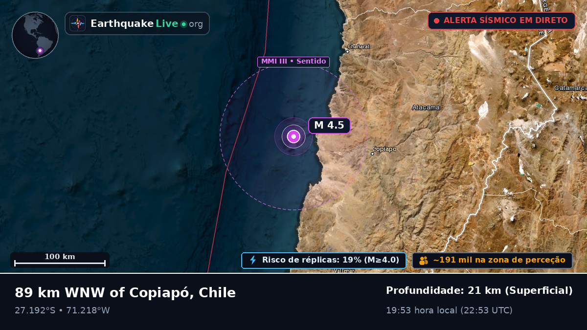 Atacama, Chile