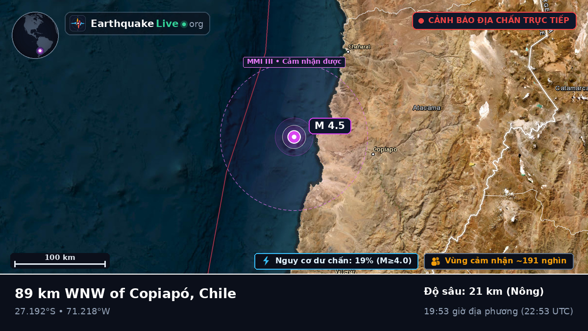 Atacama, Chile