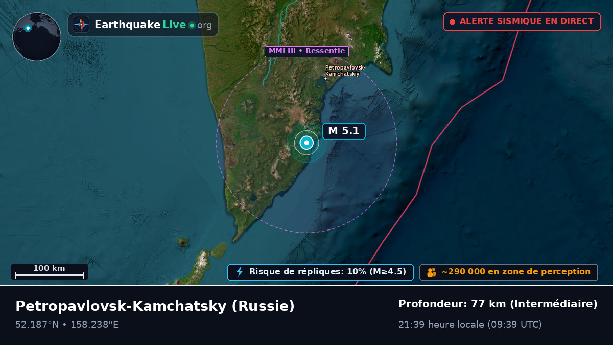 Kamchatka, Russie