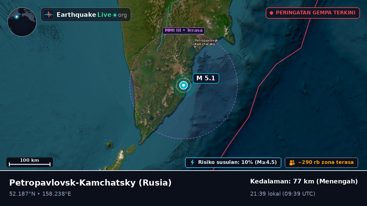 Kamchatka, Rusia