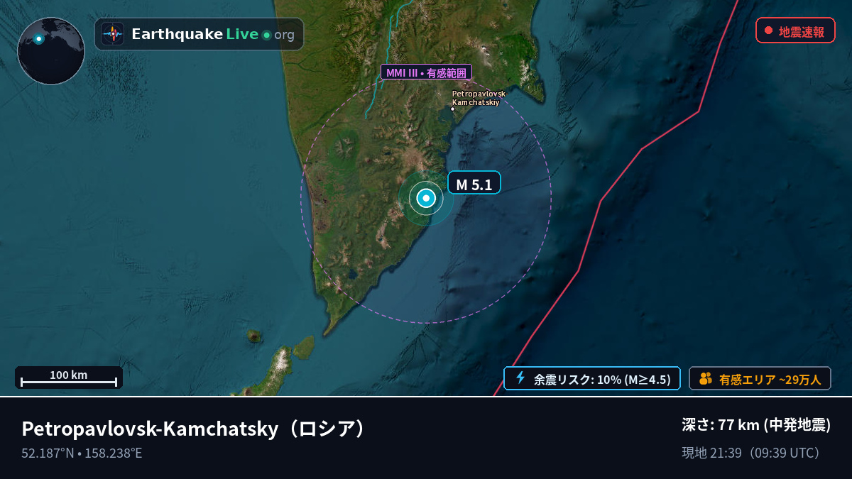Kamchatka, ロシア