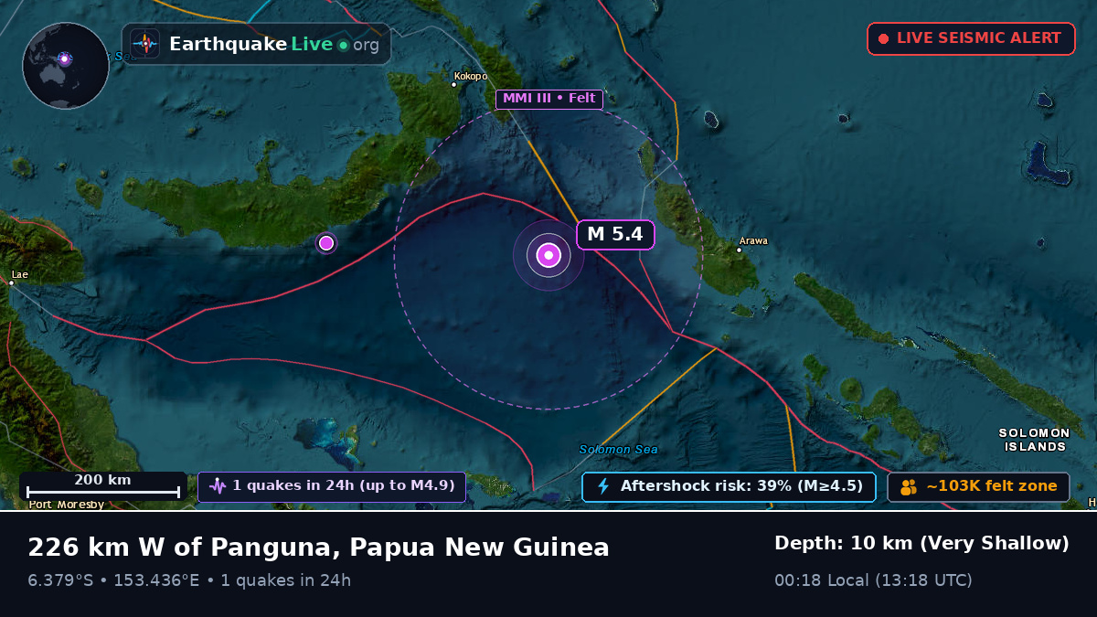 Solomon Sea (Papua New Guinea)