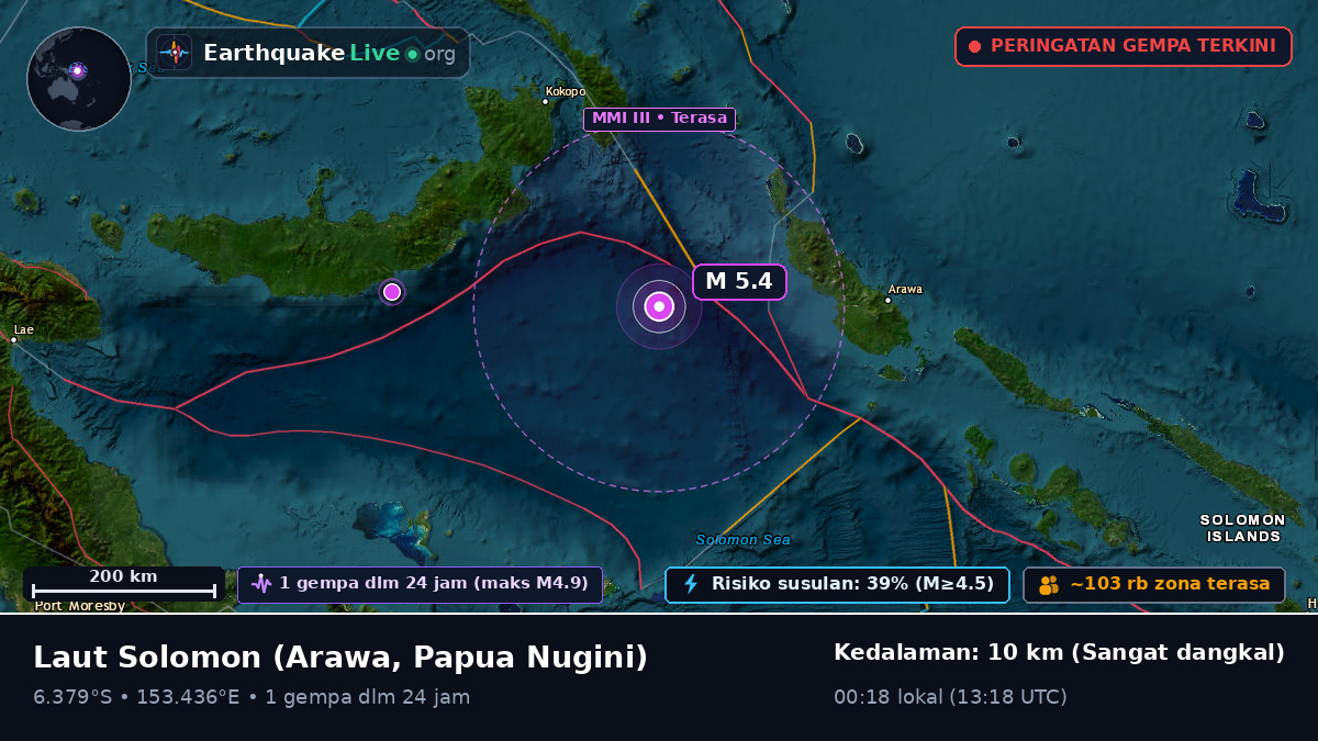 Laut Solomon (Papua Nugini)