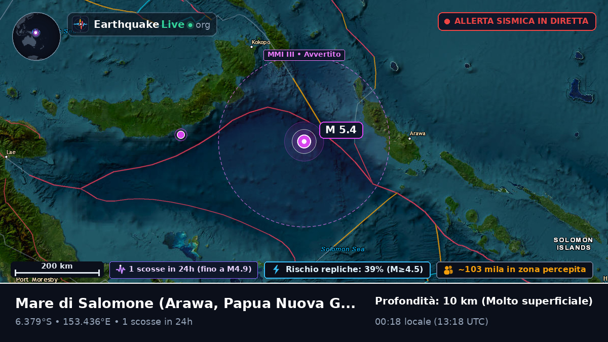 Mare di Salomone (Papua Nuova Guinea)