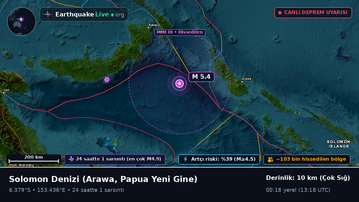 Solomon Denizi (Papua Yeni Gine)