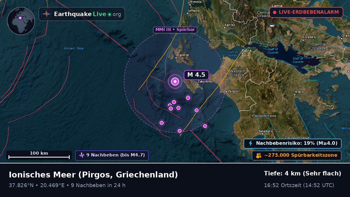 Ionisches Meer (Griechenland)