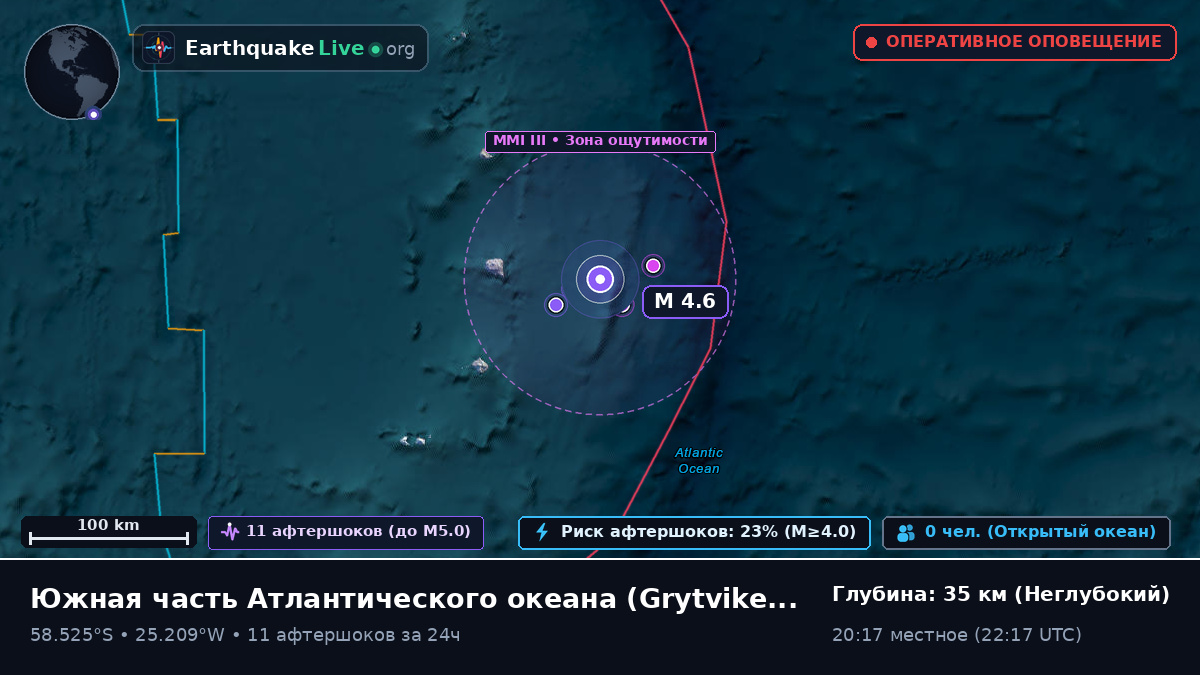 Южная часть Атлантического океана (South Georgia and the Islands)