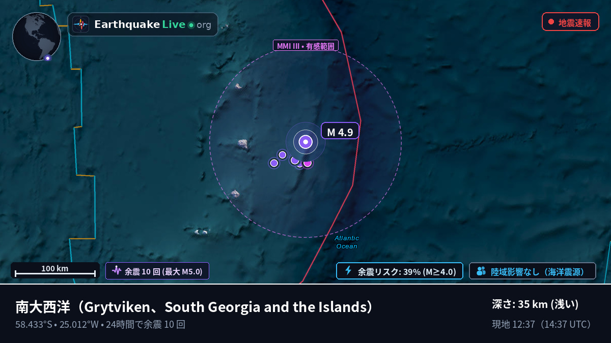 南大西洋 (South Georgia and the Islands)