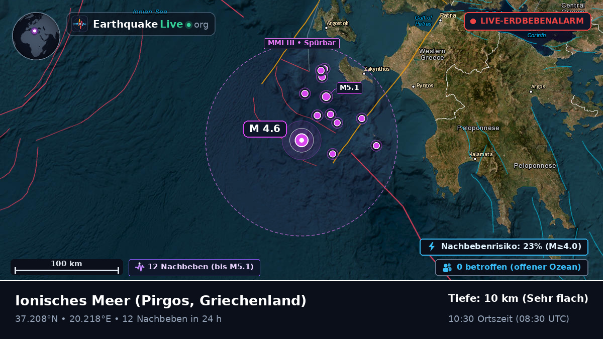 Ionisches Meer (Griechenland)