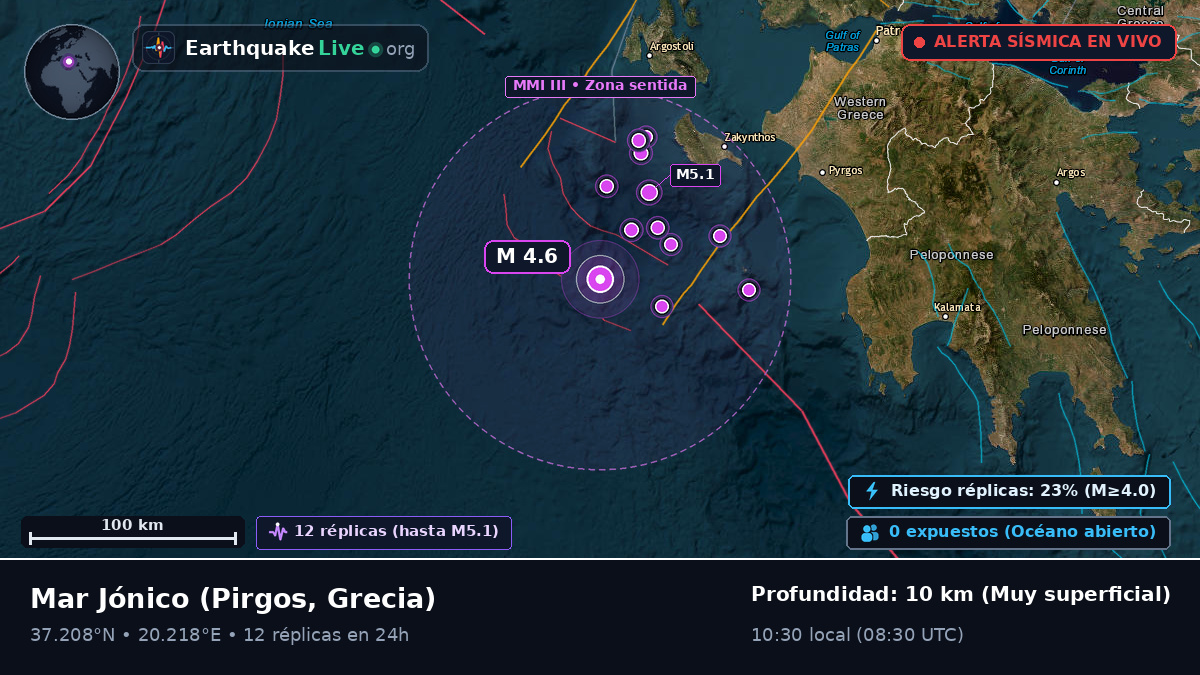 Mar Jónico (Grecia)