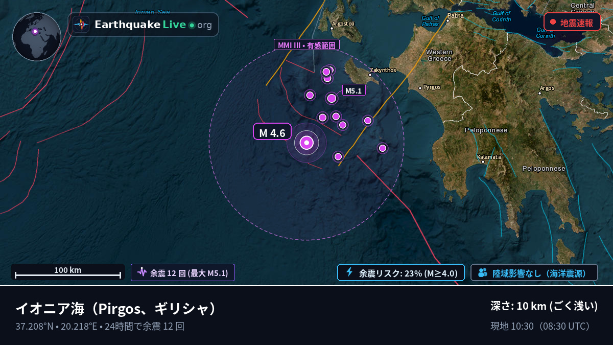 イオニア海 (ギリシャ)