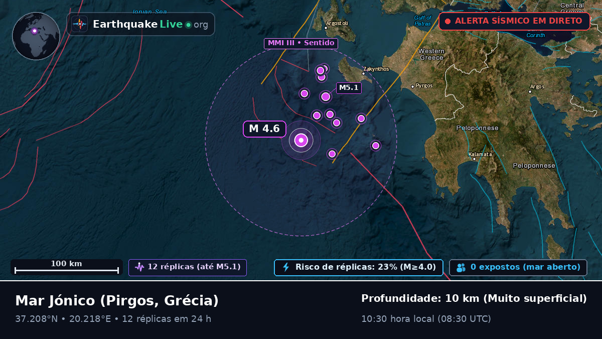 Mar Jónico (Grécia)