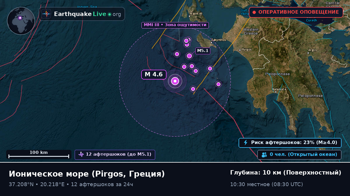 Ионическое море (Греция)