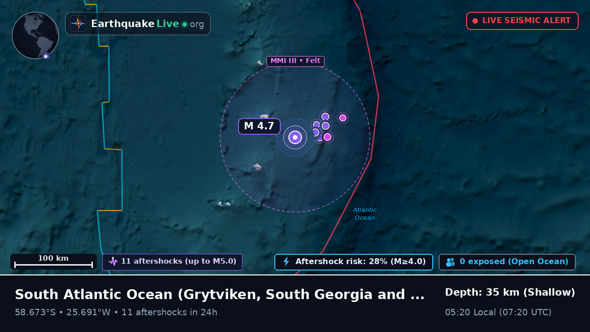 South Atlantic Ocean (South Georgia and the Islands)