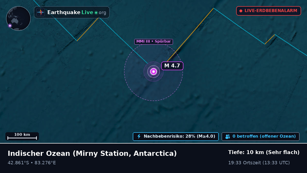 Indischer Ozean (Antarctica)