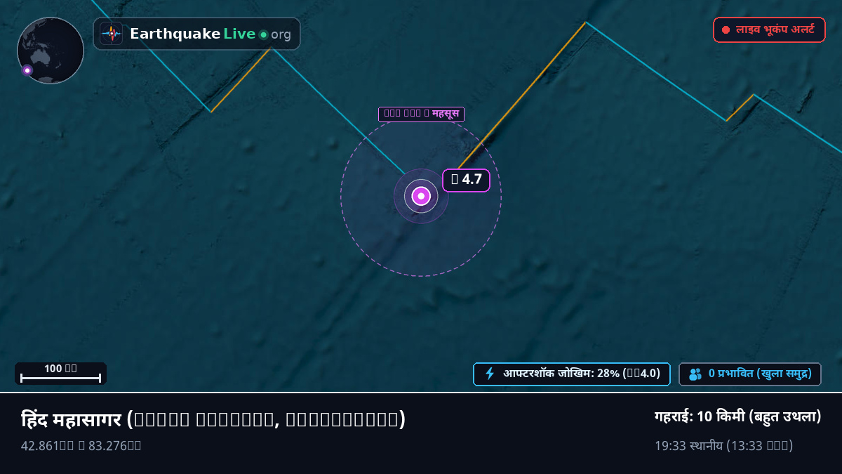 हिंद महासागर (Antarctica)