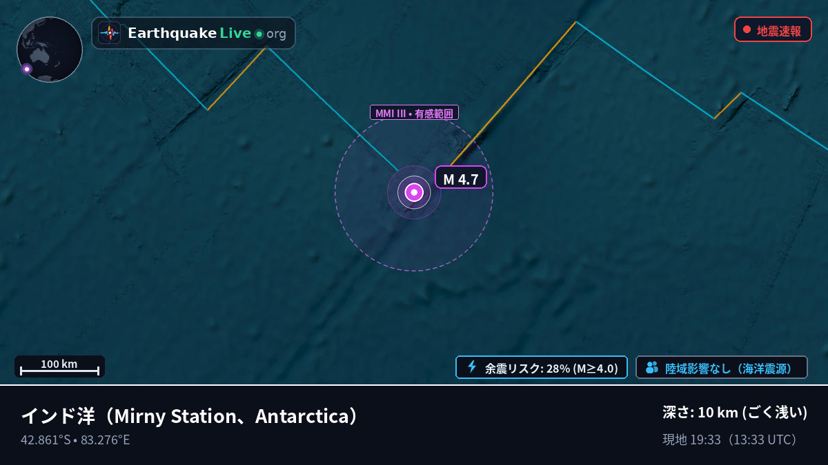 インド洋 (Antarctica)