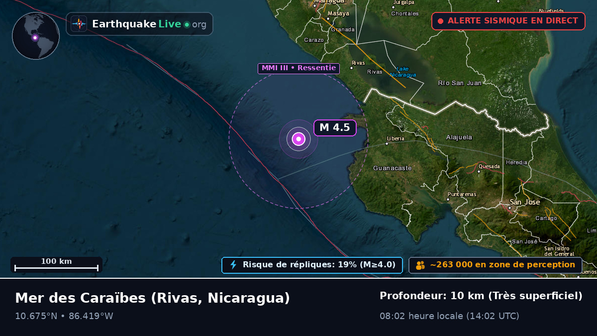 Mer des Caraïbes (Nicaragua)