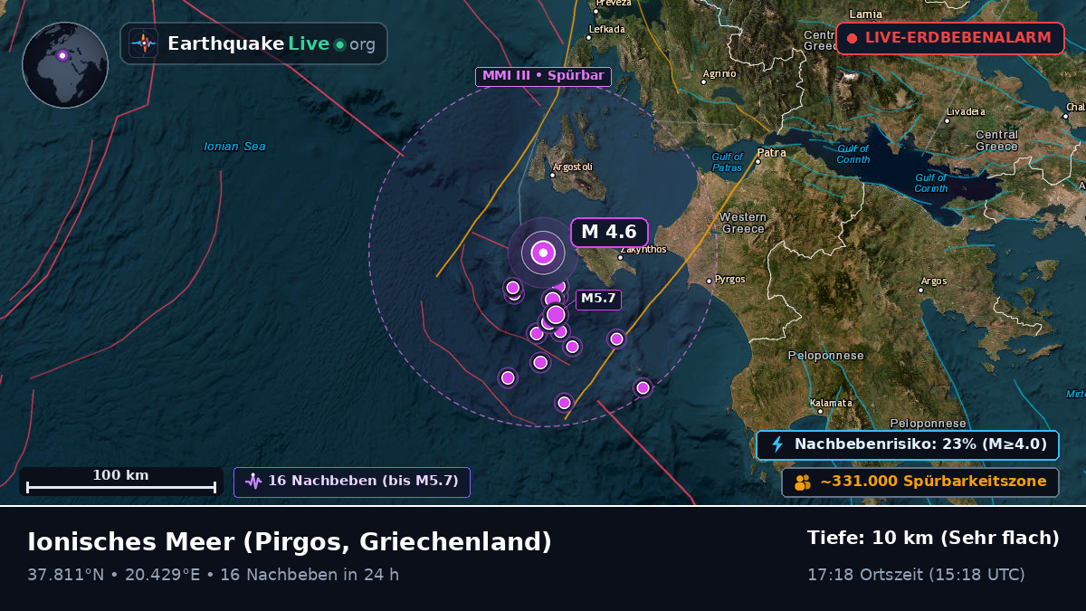 Ionisches Meer (Griechenland)