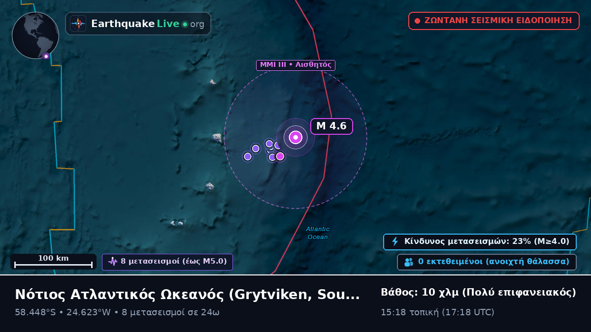 Νότιος Ατλαντικός Ωκεανός (South Georgia and the Islands)
