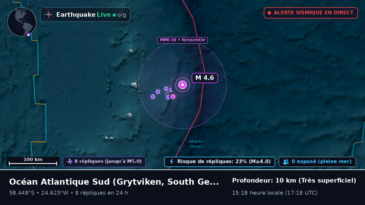 Océan Atlantique Sud (South Georgia and the Islands)