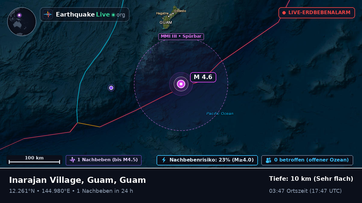 Philippinensee (Guam)