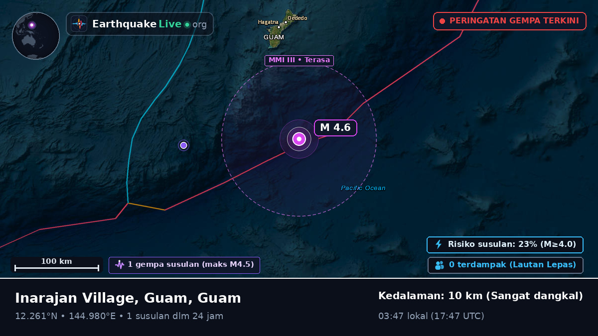 Laut Filipina (Guam)