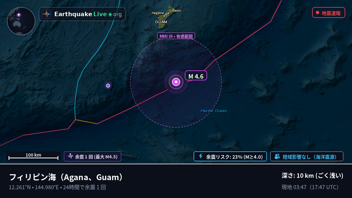 フィリピン海 (Guam)