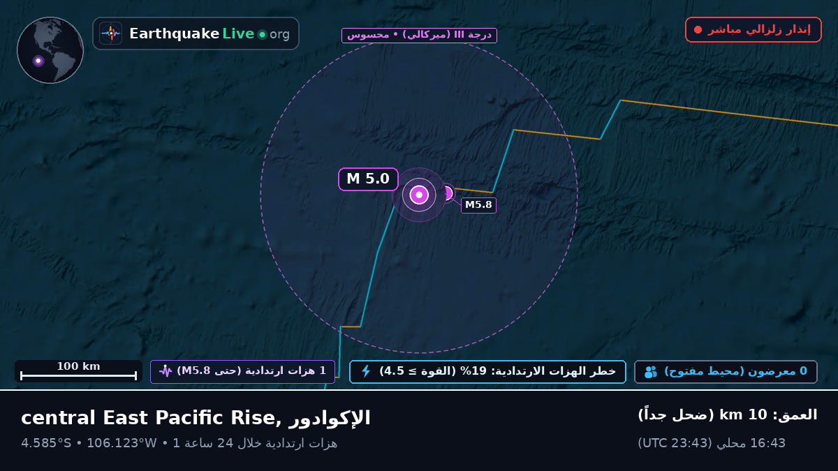 جنوب المحيط الهادئ (الإكوادور)