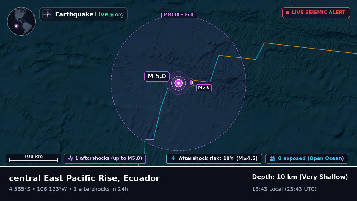South Pacific Ocean (Ecuador)