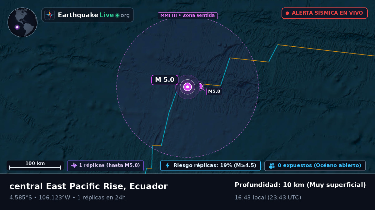 Océano Pacífico Sur (Ecuador)