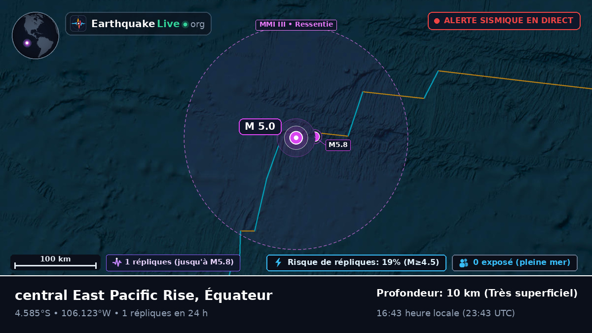 Océan Pacifique Sud (Équateur)