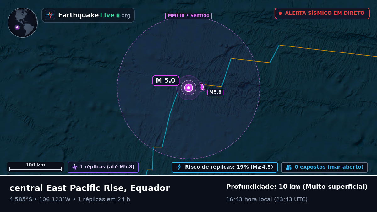 Oceano Pacífico Sul (Equador)