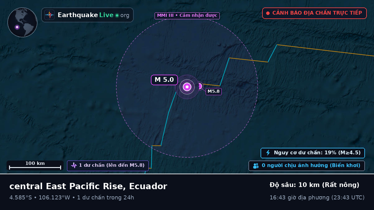 Nam Thái Bình Dương (Ecuador)