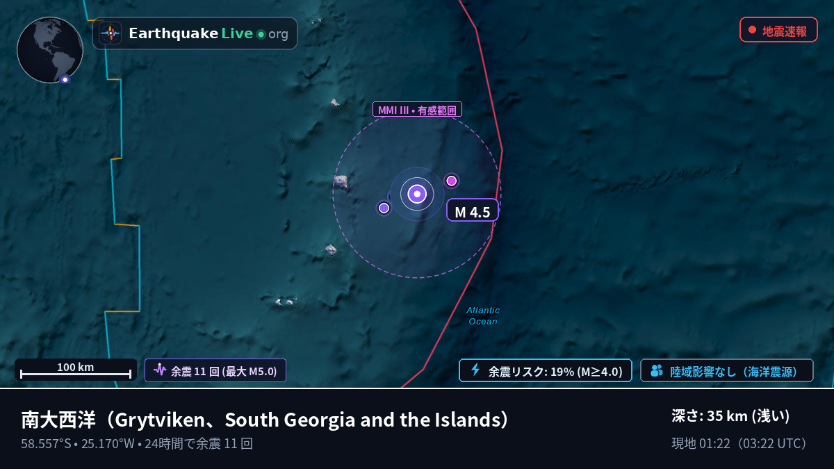 南大西洋 (South Georgia and the Islands)