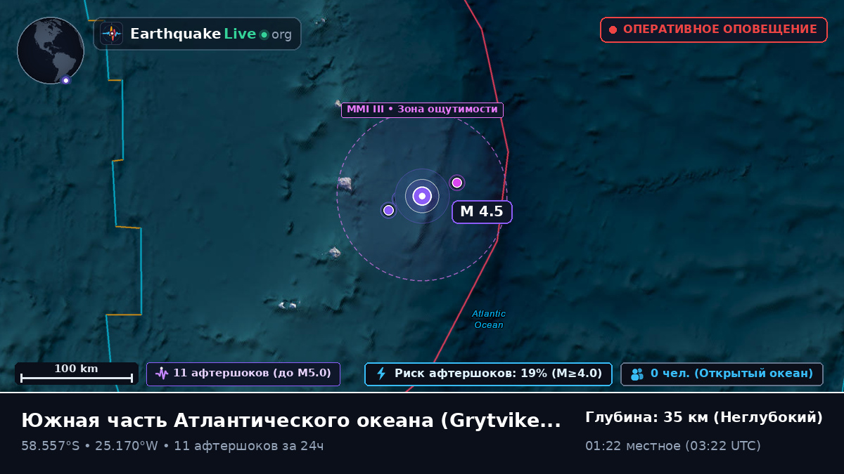 Южная часть Атлантического океана (South Georgia and the Islands)