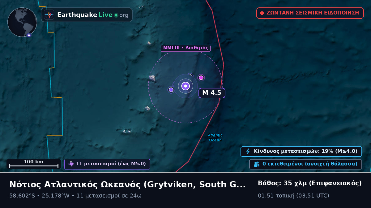 Νότιος Ατλαντικός Ωκεανός (South Georgia and the Islands)